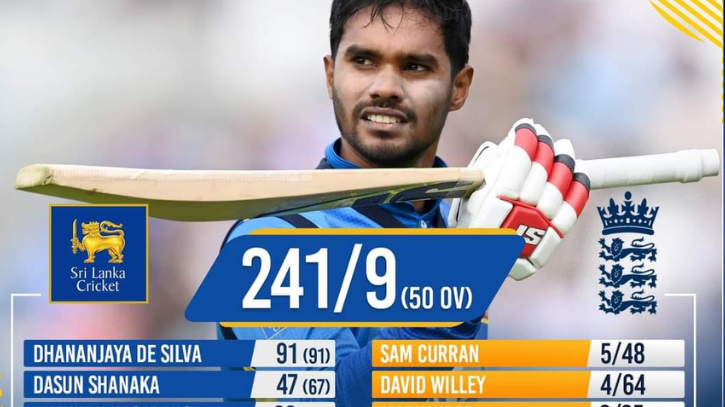 ধনঞ্জয়ার কল্যাণে সম্মানজনক পুঁজি শ্রীলঙ্কার