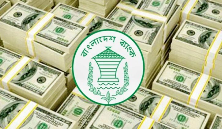 দেশে রিজার্ভ নামল ৩৬ বিলিয়ন ডলারে দেশে রিজার্ভ নামল ৩৬ বিলিয়ন ডলারে