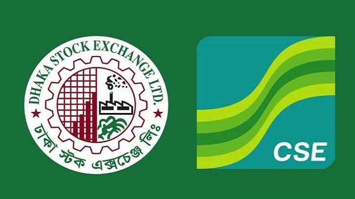 সূচকের সামান্য উত্থান,লেনদেনের পতন সূচকের সামান্য উত্থান,লেনদেনের পতন