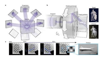 থ্রিডি প্রিন্টিংয়ের গতিতে রেকর্ড চীনের