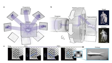 থ্রিডি প্রিন্টিংয়ের গতিতে রেকর্ড চীনের