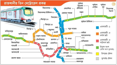 আড়াই লাখ কোটি টাকায় হবে তিন মেট্রোরেল, একনেক সভায় অনুমোদন