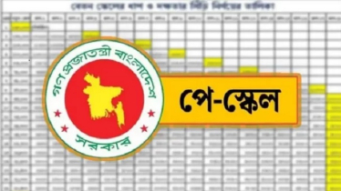 জাতীয় বেতনস্কেল অনুমোদন : সর্বনিম্ন বেতন ২০ হাজার, সর্বোচ্চ ১ লাখ ৫৬ হাজার টাকা