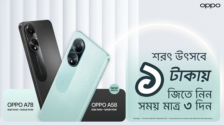 মাত্র ১ টাকায় ‘এ৫৮ ও এ৭৮’ স্মার্টফোন ক্যাম্পেইনে অপোর শরৎ বরণ মাত্র ১ টাকায় ‘এ৫৮ ও এ৭৮’ স্মার্টফোন ক্যাম্পেইনে অপোর শরৎ বরণ