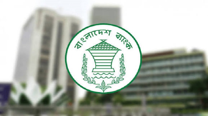 খেলাপি ঋণ কমাতে স্বল্প, মধ্য ও দীর্ঘমেয়াদি পরিকল্পনা বাংলাদেশ ব্যাংকের