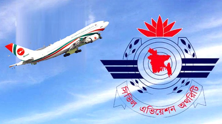 দেশের সব বিমানবন্দরে নিরাপত্তা জোরদারের নির্দেশ দেশের সব বিমানবন্দরে নিরাপত্তা জোরদারের নির্দেশ