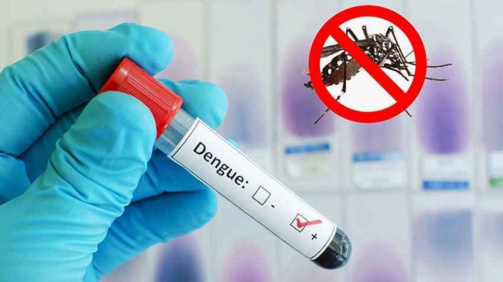 ২৪ ঘণ্টায় ডেঙ্গুতে ২ জনের মৃত্যু, হাসপাতালে ভর্তি ৭৬২ ২৪ ঘণ্টায় ডেঙ্গুতে ২ জনের মৃত্যু, হাসপাতালে ভর্তি ৭৬২