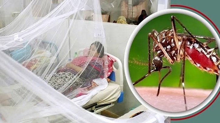 ২৪ ঘণ্টায় ডেঙ্গুতে আরও সাতজনের মৃত্যু, আক্রান্ত এক হাজার ১৩৮ জন ২৪ ঘণ্টায় ডেঙ্গুতে আরও সাতজনের মৃত্যু, আক্রান্ত এক হাজার ১৩৮ জন