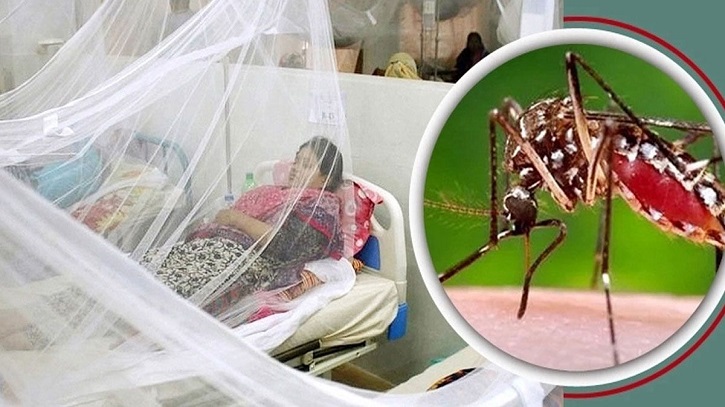 ২৪ ঘণ্টায় ডেঙ্গুতে আরও ৪ জনের মৃত্যু, হাসপাতালে ভর্তি ১১০৯ ২৪ ঘণ্টায় ডেঙ্গুতে আরও ৪ জনের মৃত্যু, হাসপাতালে ভর্তি ১১০৯