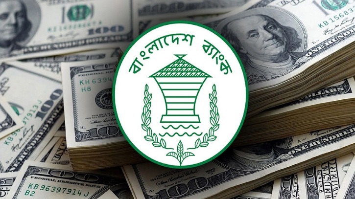 এক দিনের ব্যবধানে রিজার্ভ বেড়ে এখন ৩৭ বিলিয়ন ডলার
